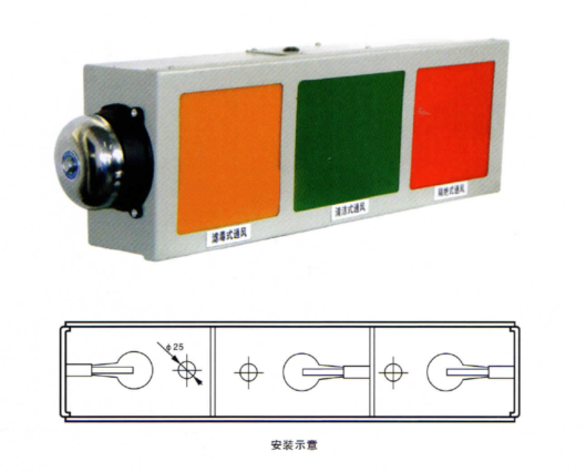 施工中应注意的点